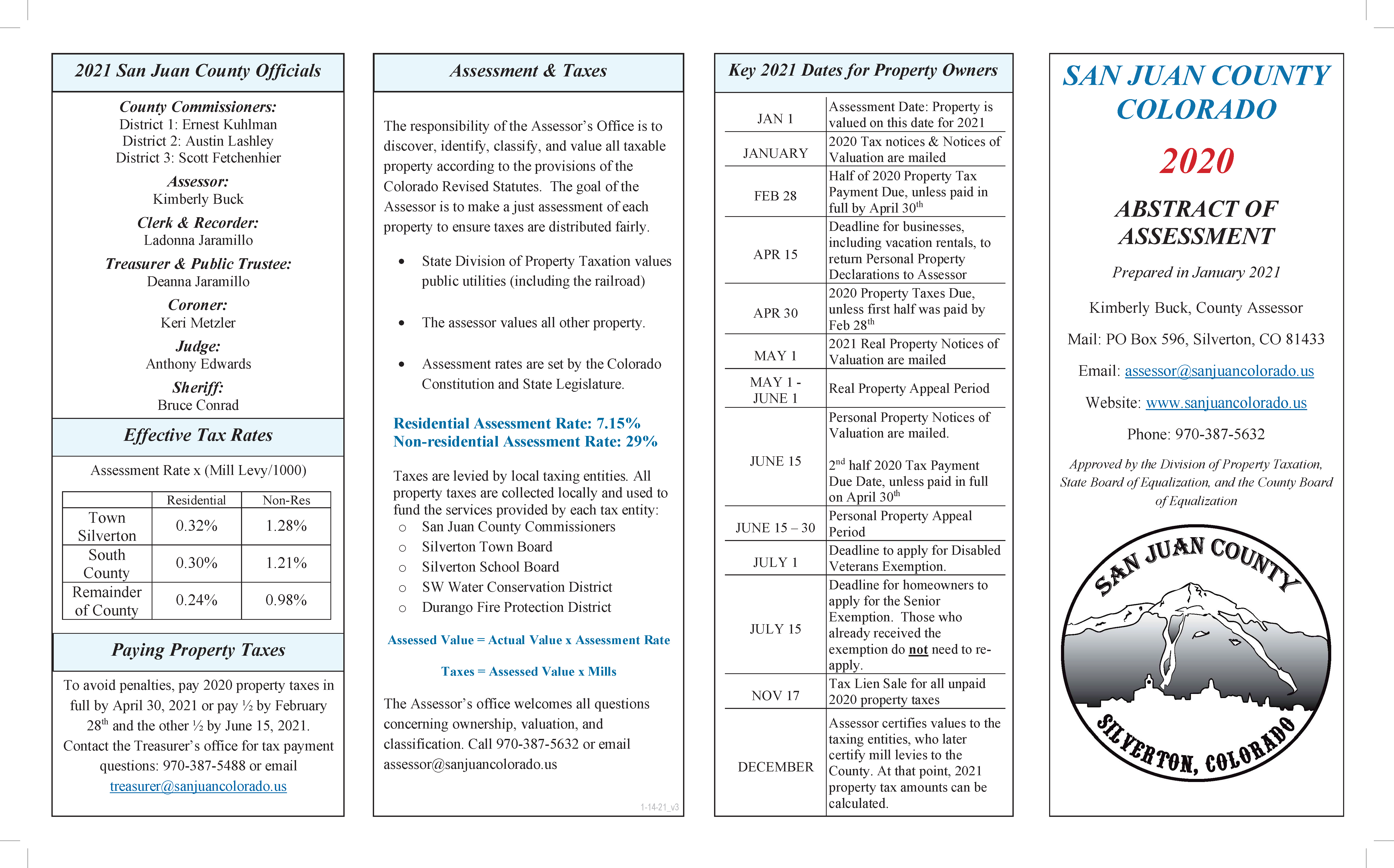 Calculating Property Taxes San Juan County