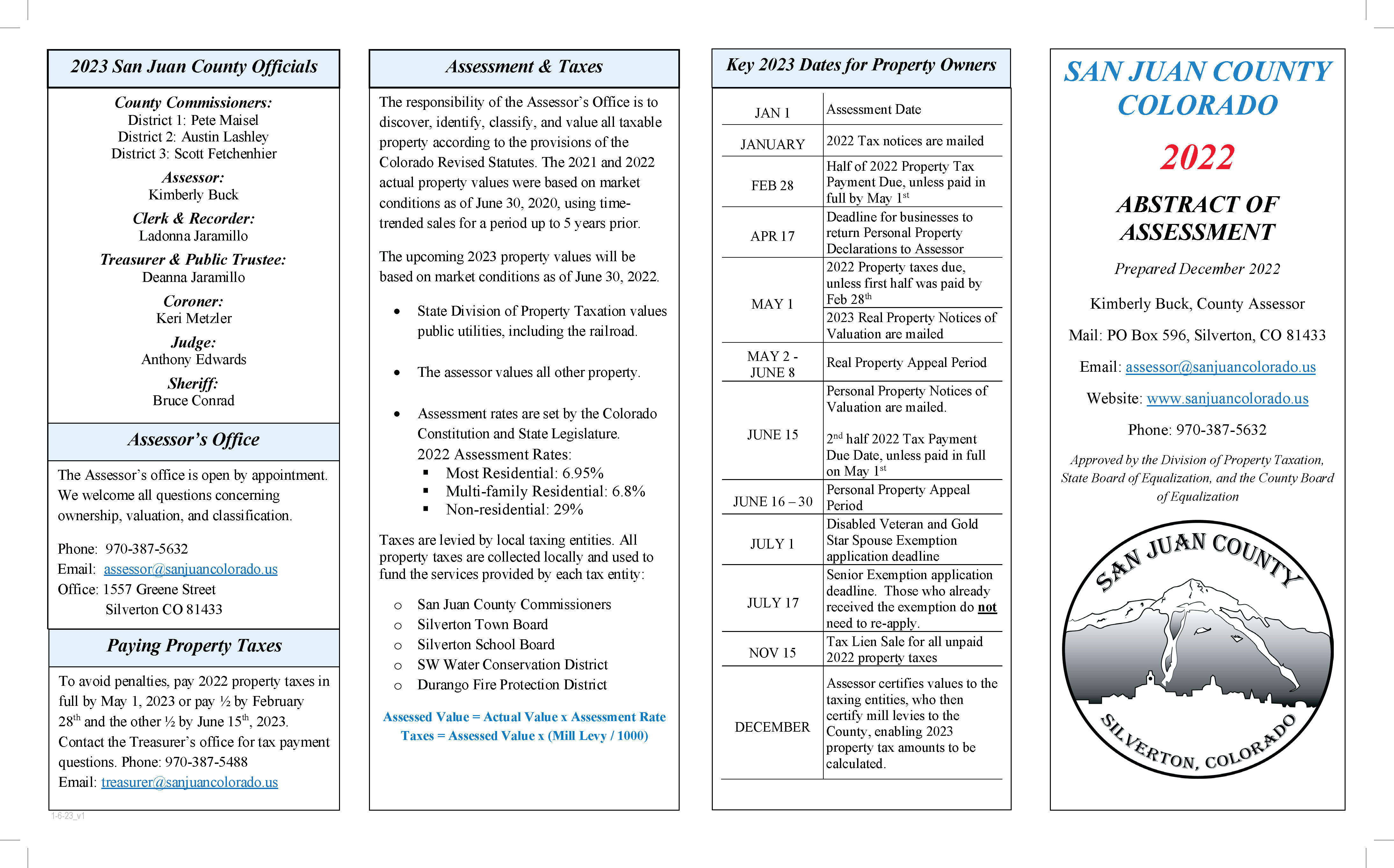 Calculating Property Taxes San Juan County